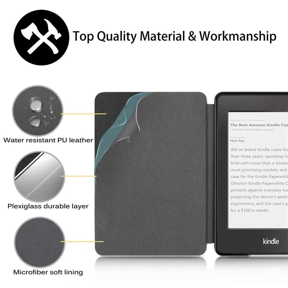 ColorSoft Case for Kindle Paperwhite – 6.8-inch and 7-inch displays – Compatible with 2021, 2022, and 2024 Paperwhite generations – Pouch Cover Funda