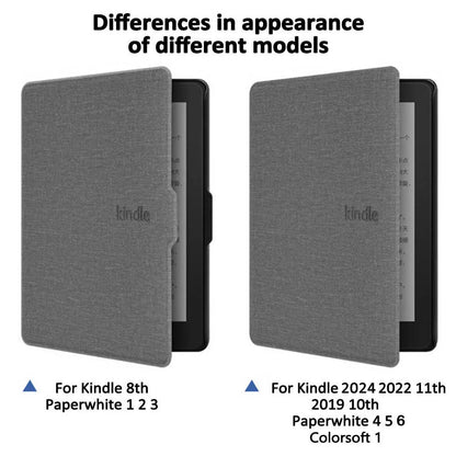ColorSoft Case for Kindle Paperwhite – 6.8-inch and 7-inch displays – Compatible with 2021, 2022, and 2024 Paperwhite generations – Pouch Cover Funda