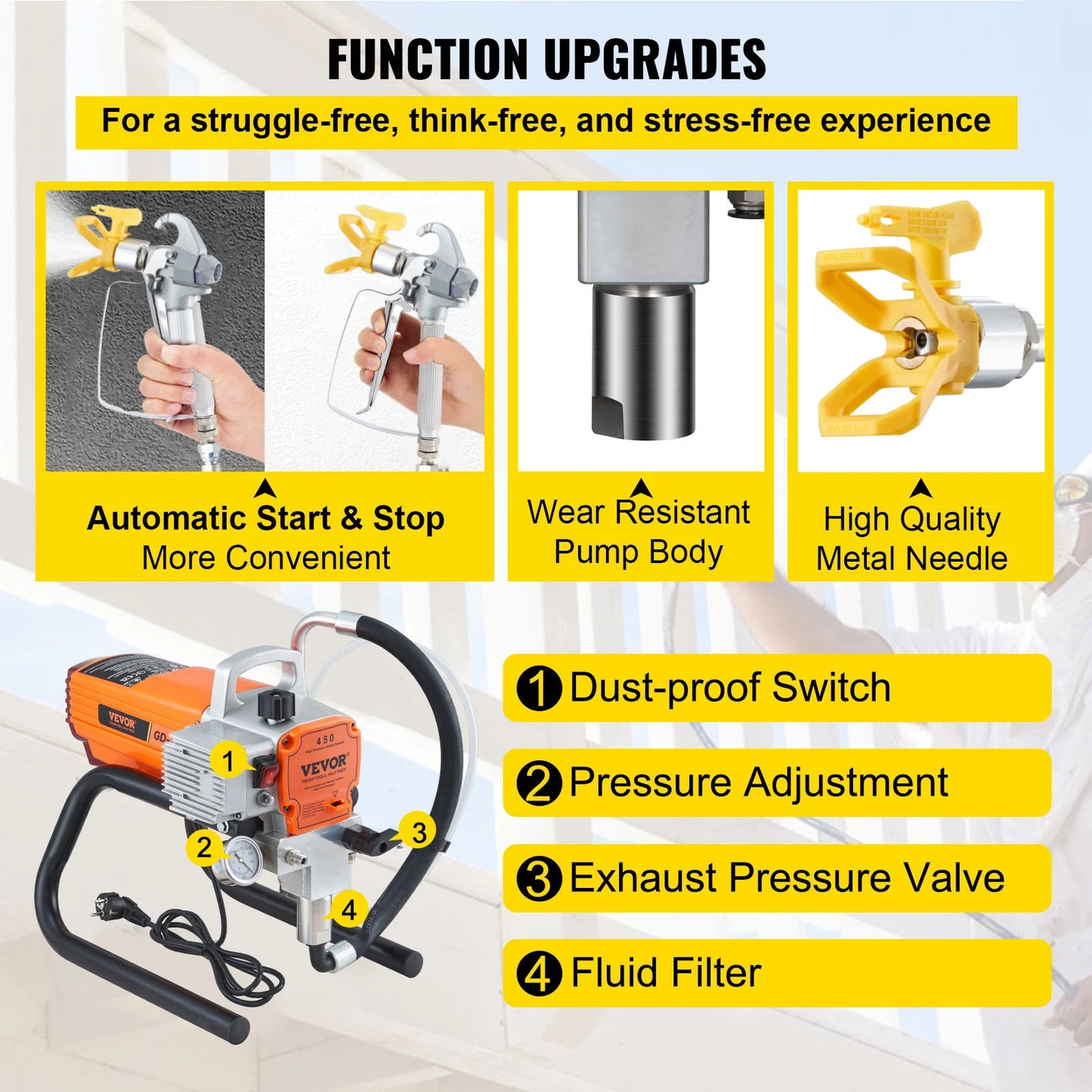 SucceBuy 1500/1800W Airless Wall Paint Sprayer Electric Sprayer Gun Kit Adjustable Spray Pressure Wall paint Spraying Machine