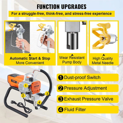 SucceBuy 1500/1800W Airless Wall Paint Sprayer Electric Sprayer Gun Kit Adjustable Spray Pressure Wall paint Spraying Machine