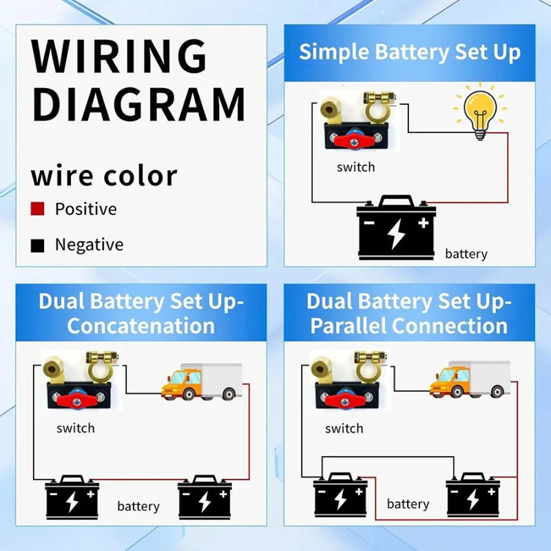 Car Battery Cut Off Switch Disconnect Automatic Circuit Breaker Anti-Leakage Switch Isolator For Cars Truck 12V/24V ﻿
