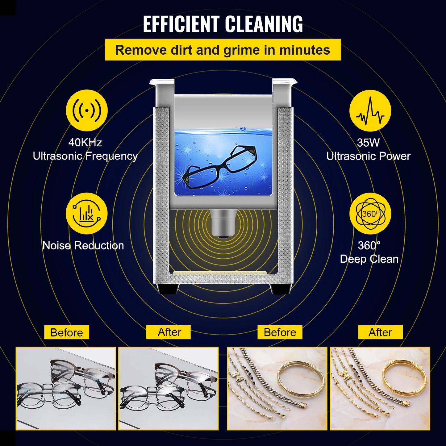 SucceBuy 800ml Ultrasonic Cleaner Portable Washing Machine 35W Mini Dishwasher Lave-Dishes Ultrasound Bath for Home Appliance