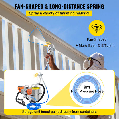 SucceBuy 1500/1800W Airless Wall Paint Sprayer Electric Sprayer Gun Kit Adjustable Spray Pressure Wall paint Spraying Machine